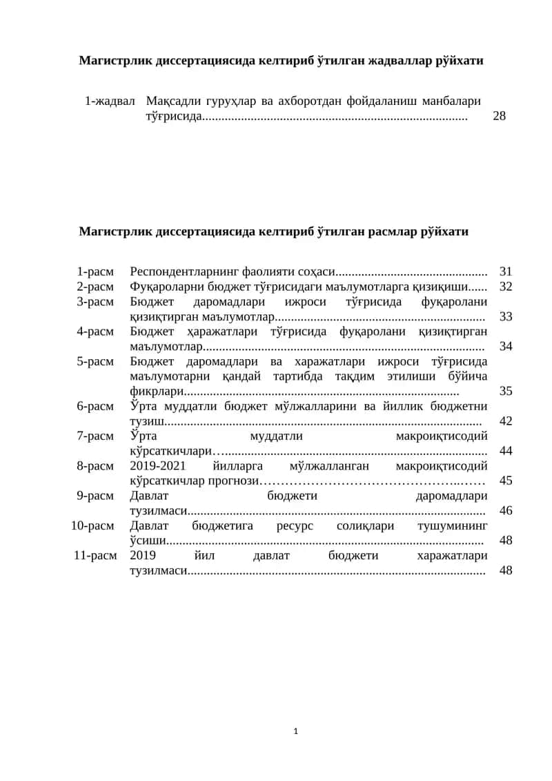 Респондентларнинг фаолияти соҳаси.
