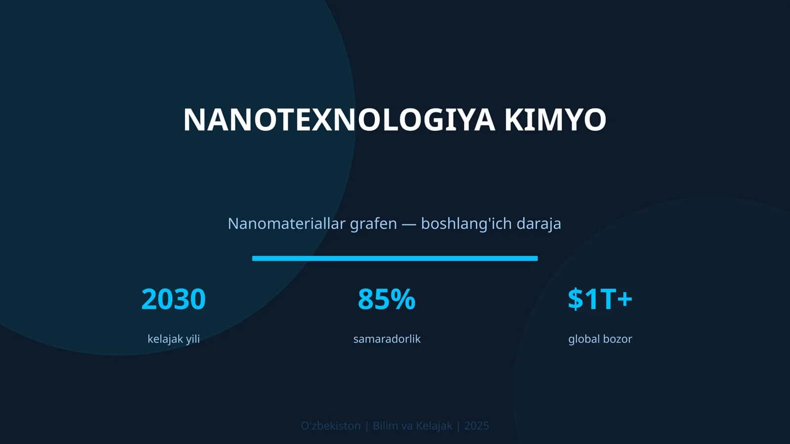 Nanotexnologiya kimyo