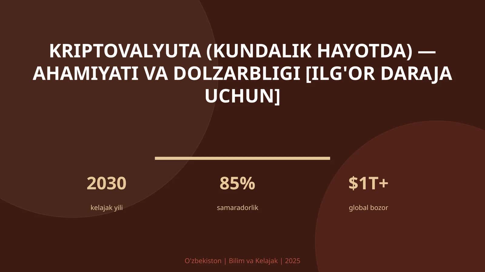 KRIPTOVALYUTA (KUNDALIK HAYOTDA) — AHAMIYATI VA DOLZARBLIGI [ILG'OR DARAJA UCHUN]