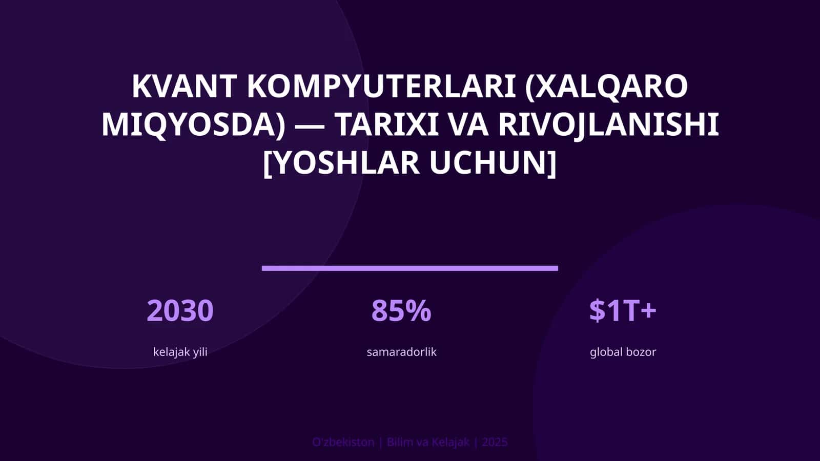 Kvant kompyuterlari (xalqaro miqyosda) — tarixi va rivojlanishi [yoshlar uchun]