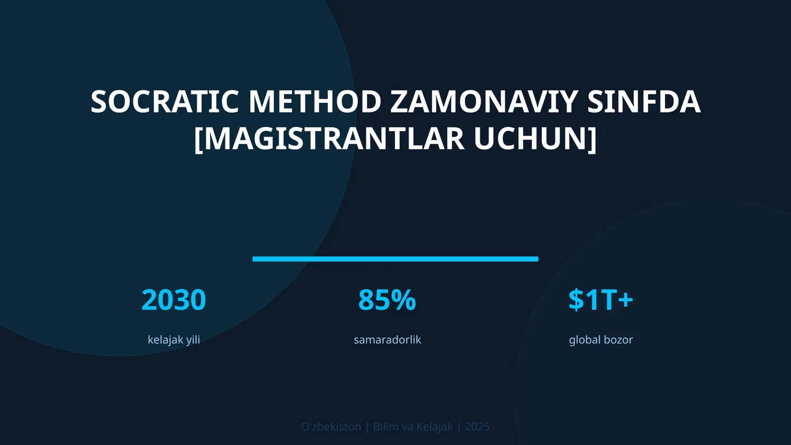 Socratic method zamonaviy sinfda [magistrantlar uchun]