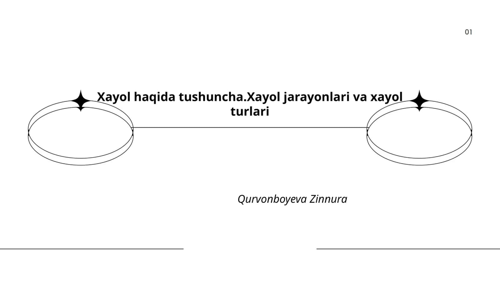 Xayol haqida tushuncha.Xayol jarayonlari va xayol turlari Qurvonboyeva Zinnura