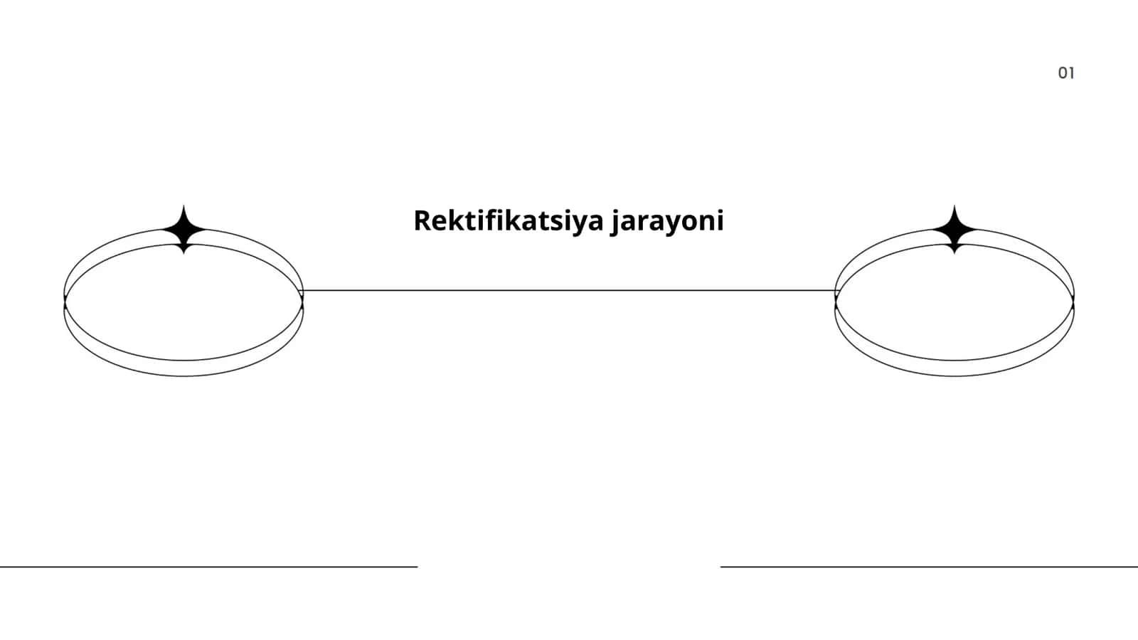 Rektifikatsiya jarayoni