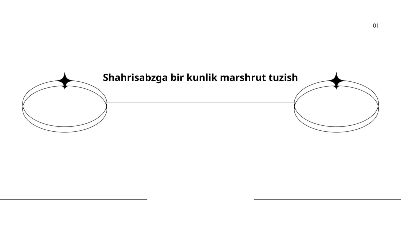 Shahrisabzga bir kunlik marshrut tuzish