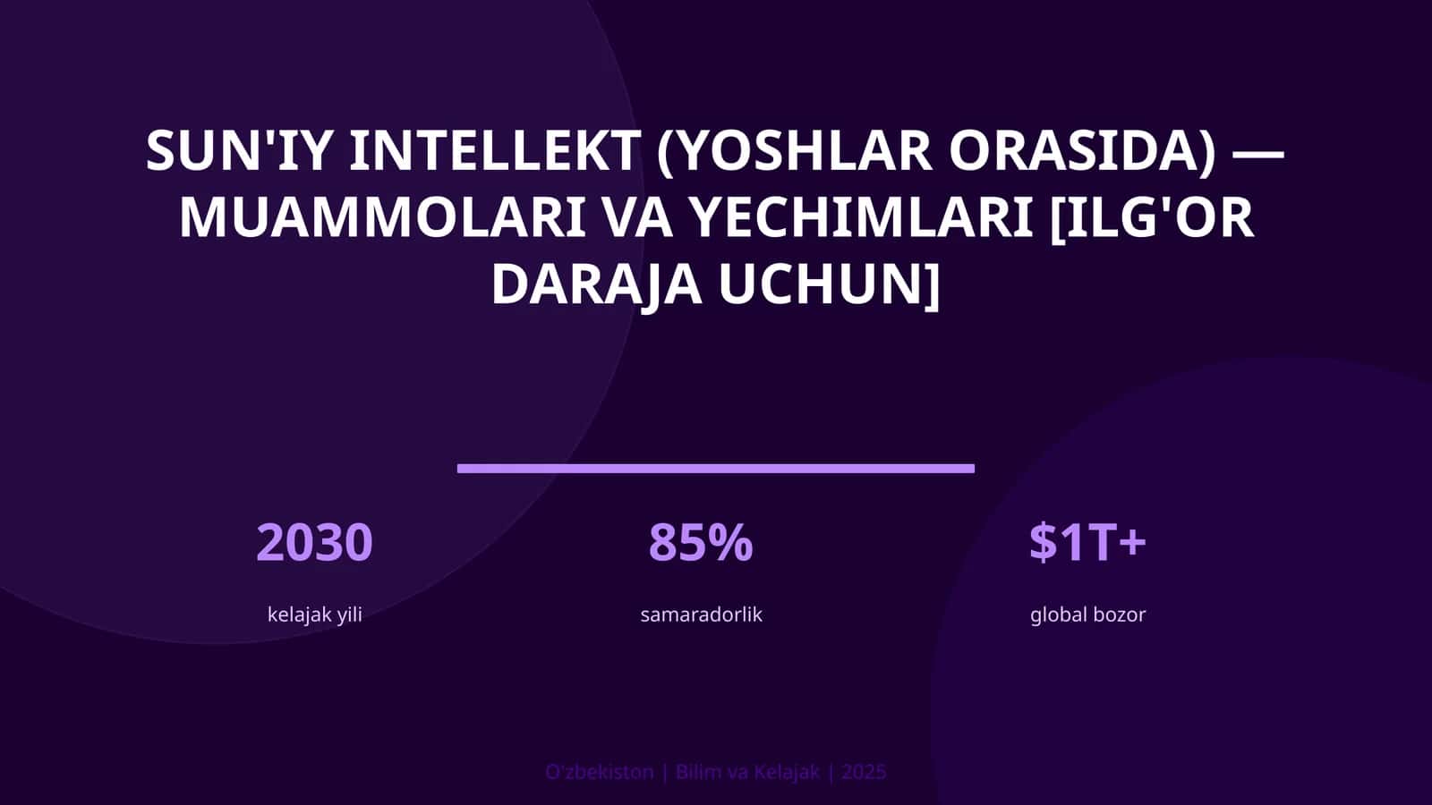 Sun'iy intellekt (Yoshlar Orasida) - Muammolari va Yechimlari [Ilg'or Daraja Uchun]