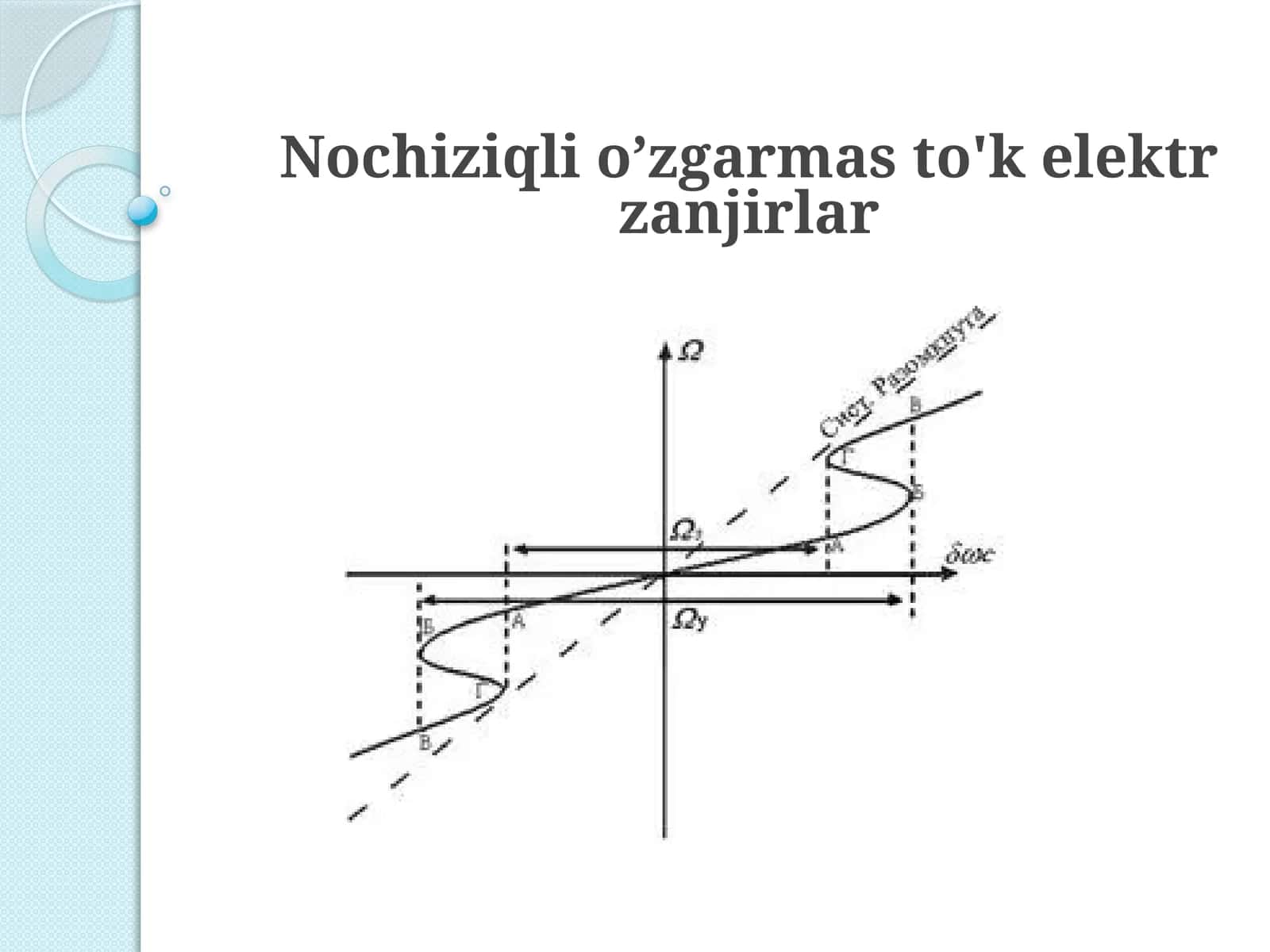 Nochiziqli o’zgarmas to'k elektr zanjirlar