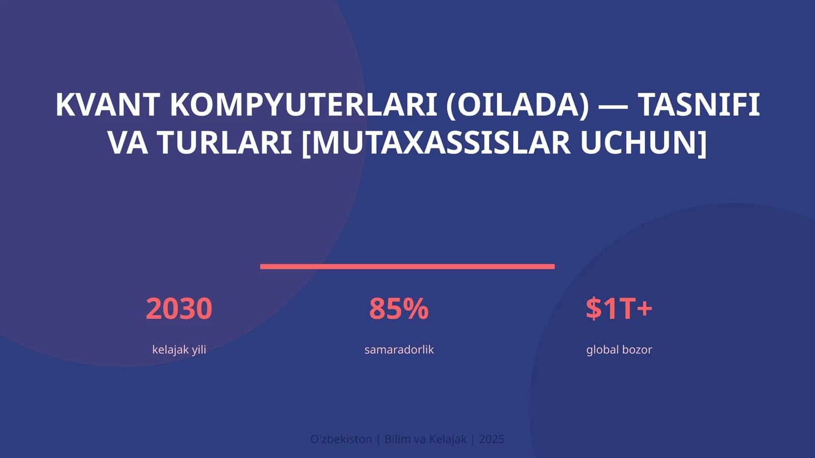 Kvant kompyuterlari (oilada) — tasnifi va turlari [mutaxassislar uchun]