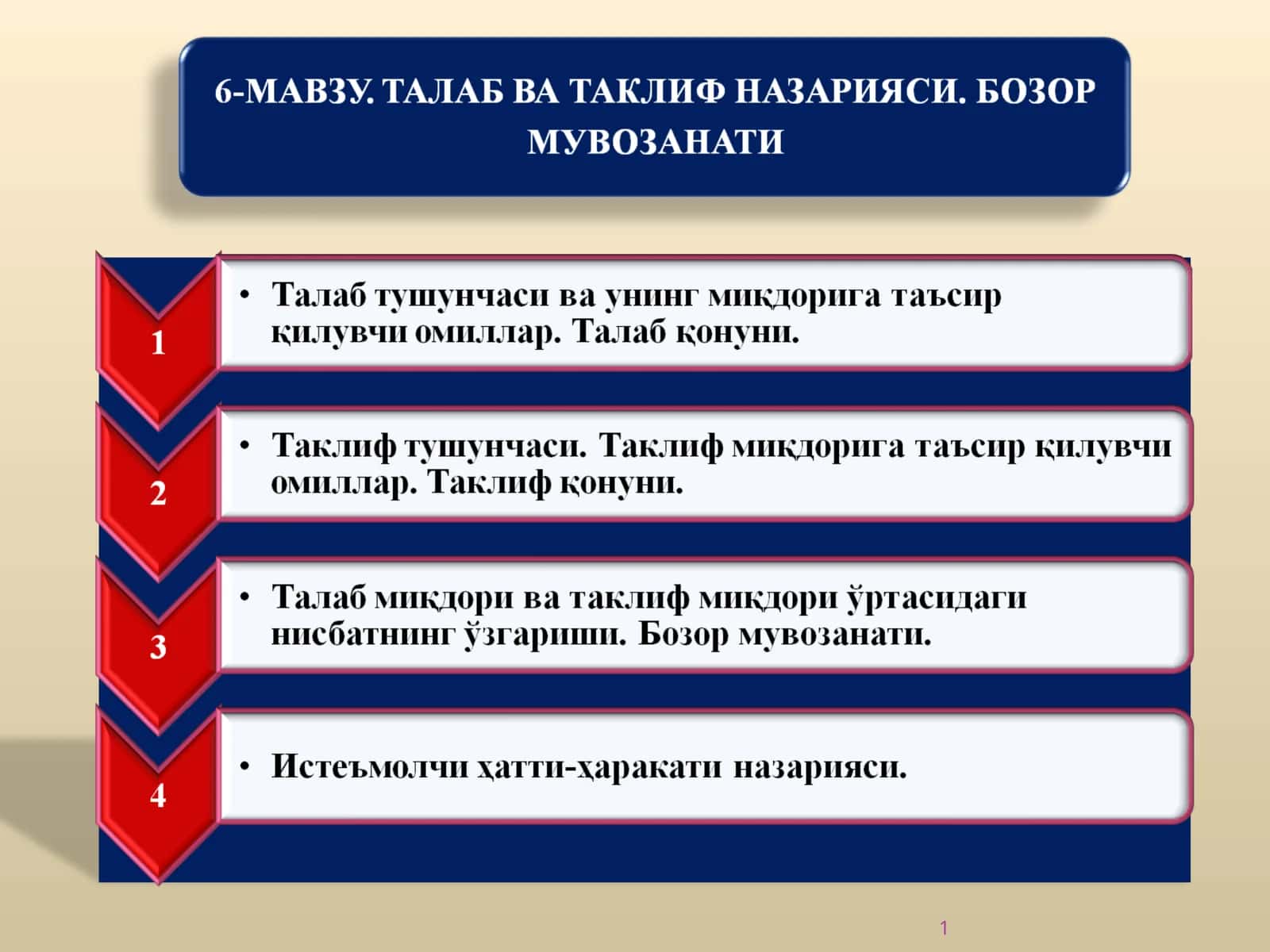 Талаб тушунчаси ва унинг миқдорига таъсирқилувчи омиллар