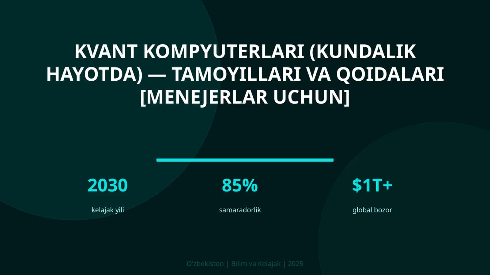 KVANT KOMPYUTERLARI (KUNDALIK HAYOTDA) — TAMOYILLARI VA QOIDALARI [MENEJERLAR UCHUN]