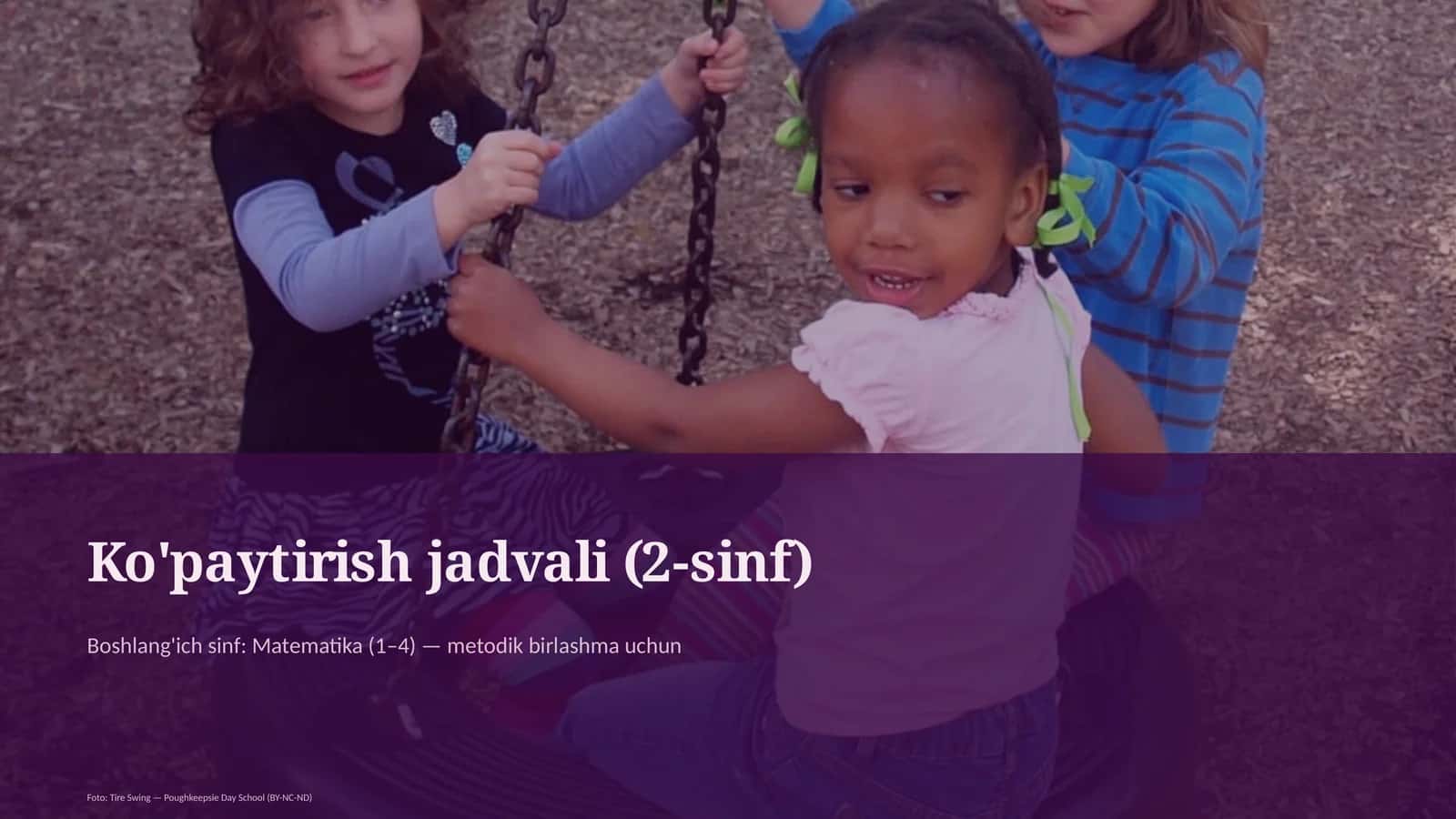 Ko'paytirish jadvali (2-sinf)