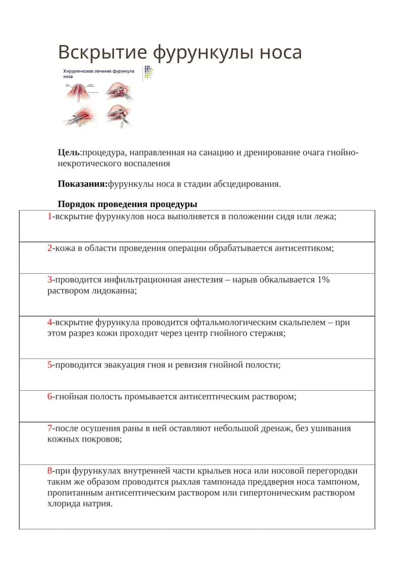 Вскрытие фурункулы носа