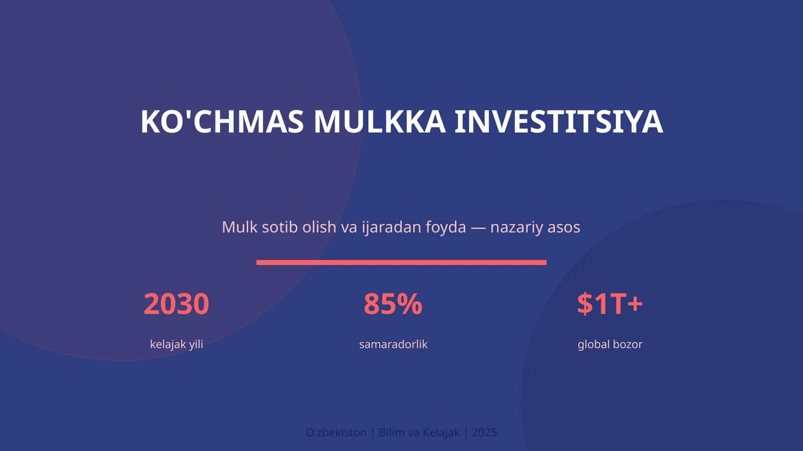 KO'CHMAS MULKKA INVESTITSIYA