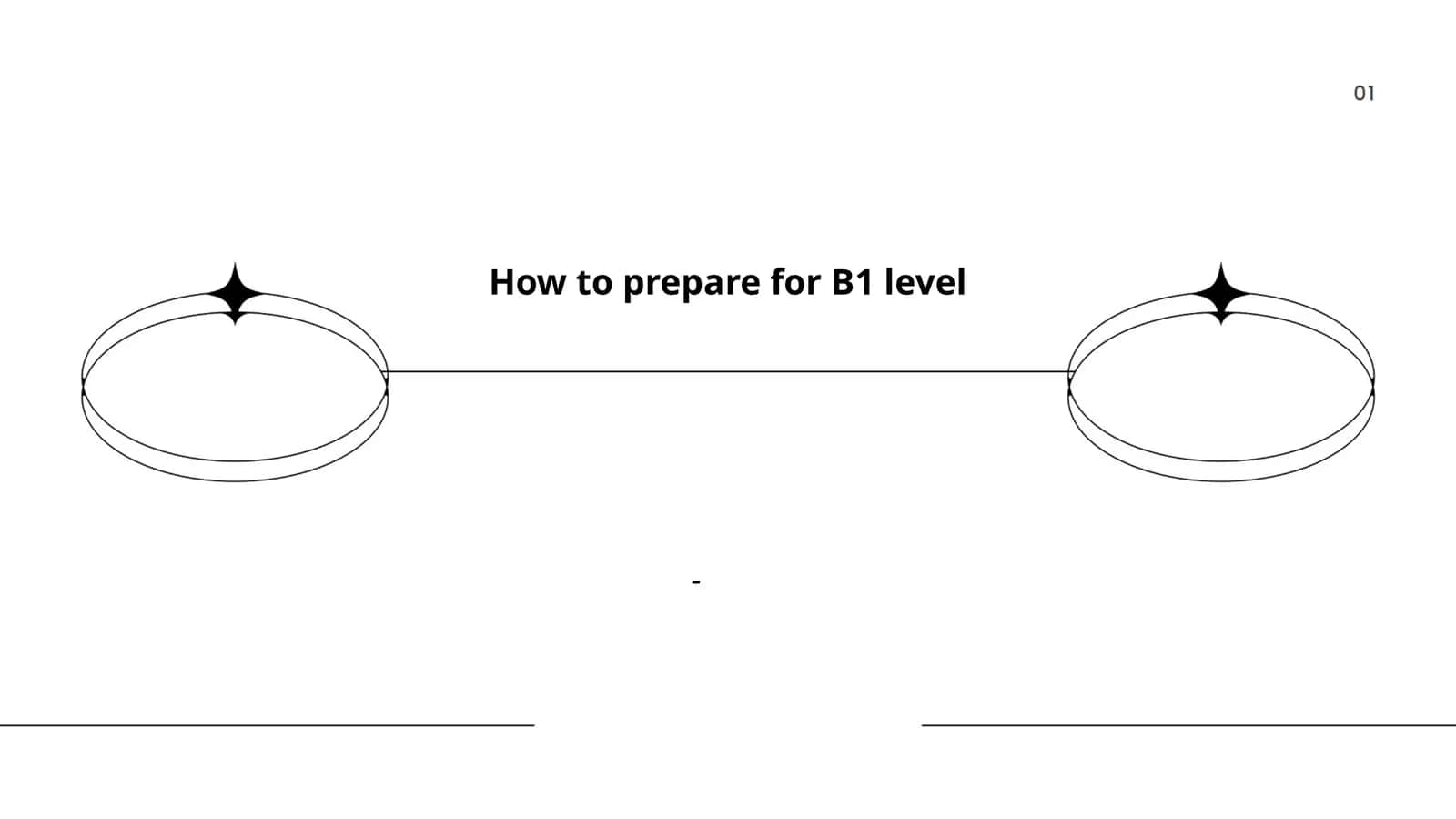 How to prepare for B1 level