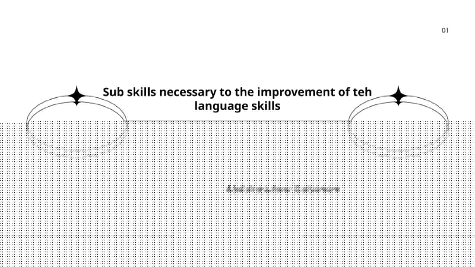 Sub skills necessary to the improvement of teh language skills