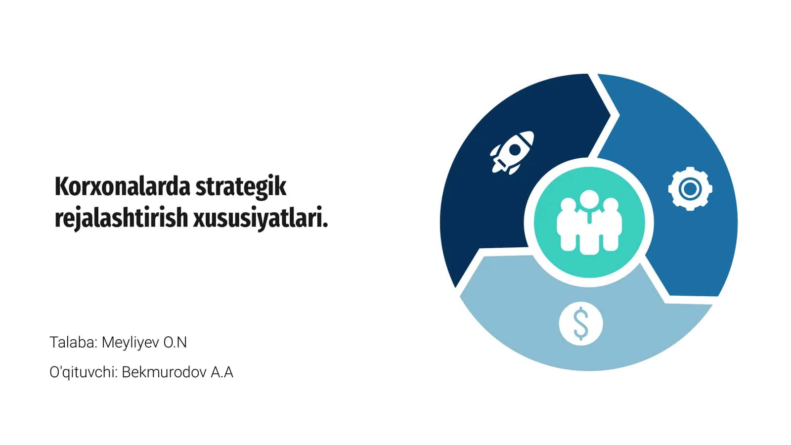 Korxonalarda strategik rejalashtirish xususiyatlari