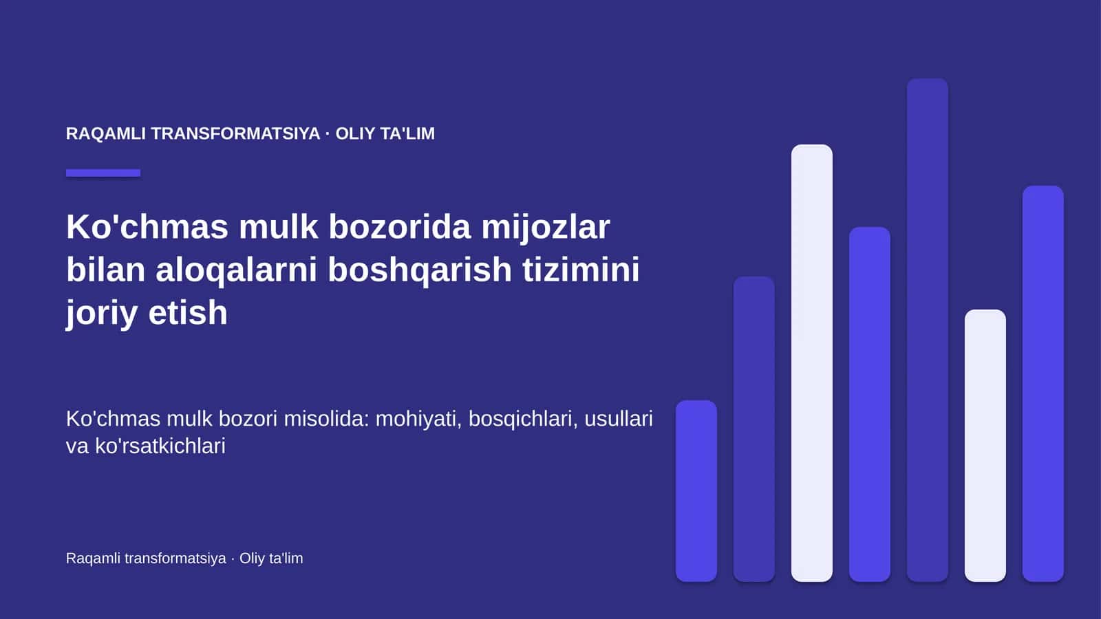 Ko'chmas mulk bozorida mijozlar bilan aloqalarni boshqarish tizimini joriy etish