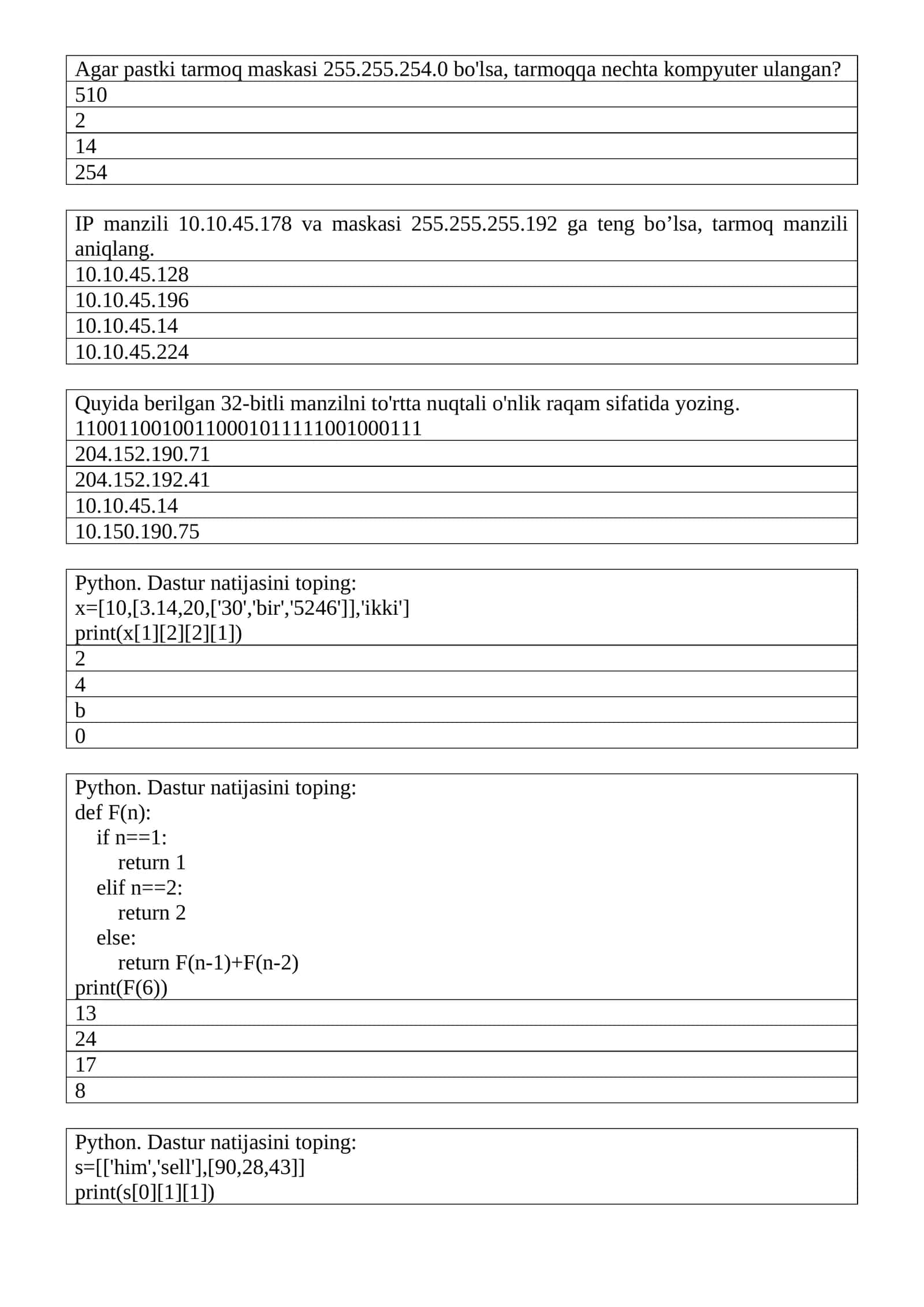 Python. Dastur natijasini toping: