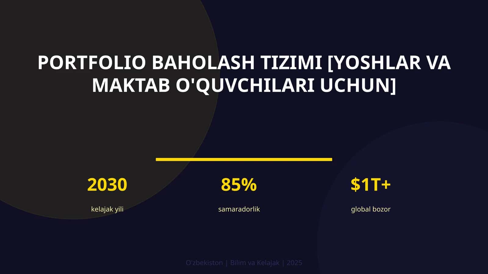 Portfolio baholash tizimi [yoshlar va maktab o'quvchilari uchun]