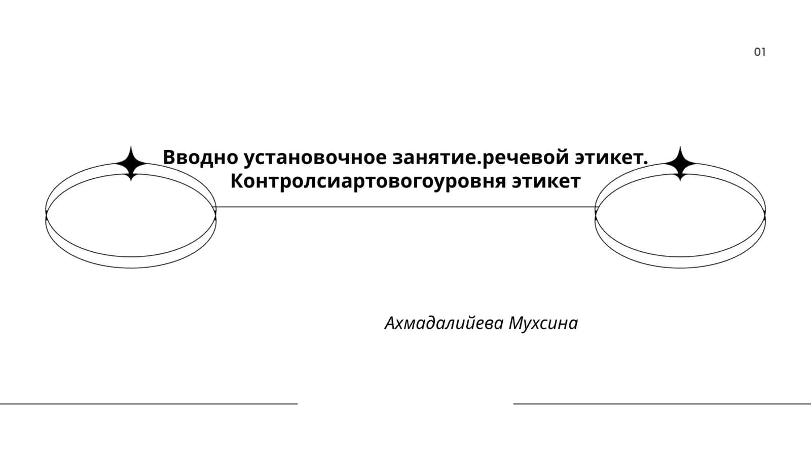 Вводно установочное занятие.речевой этикет. Контролсиартовогоуровня этикет