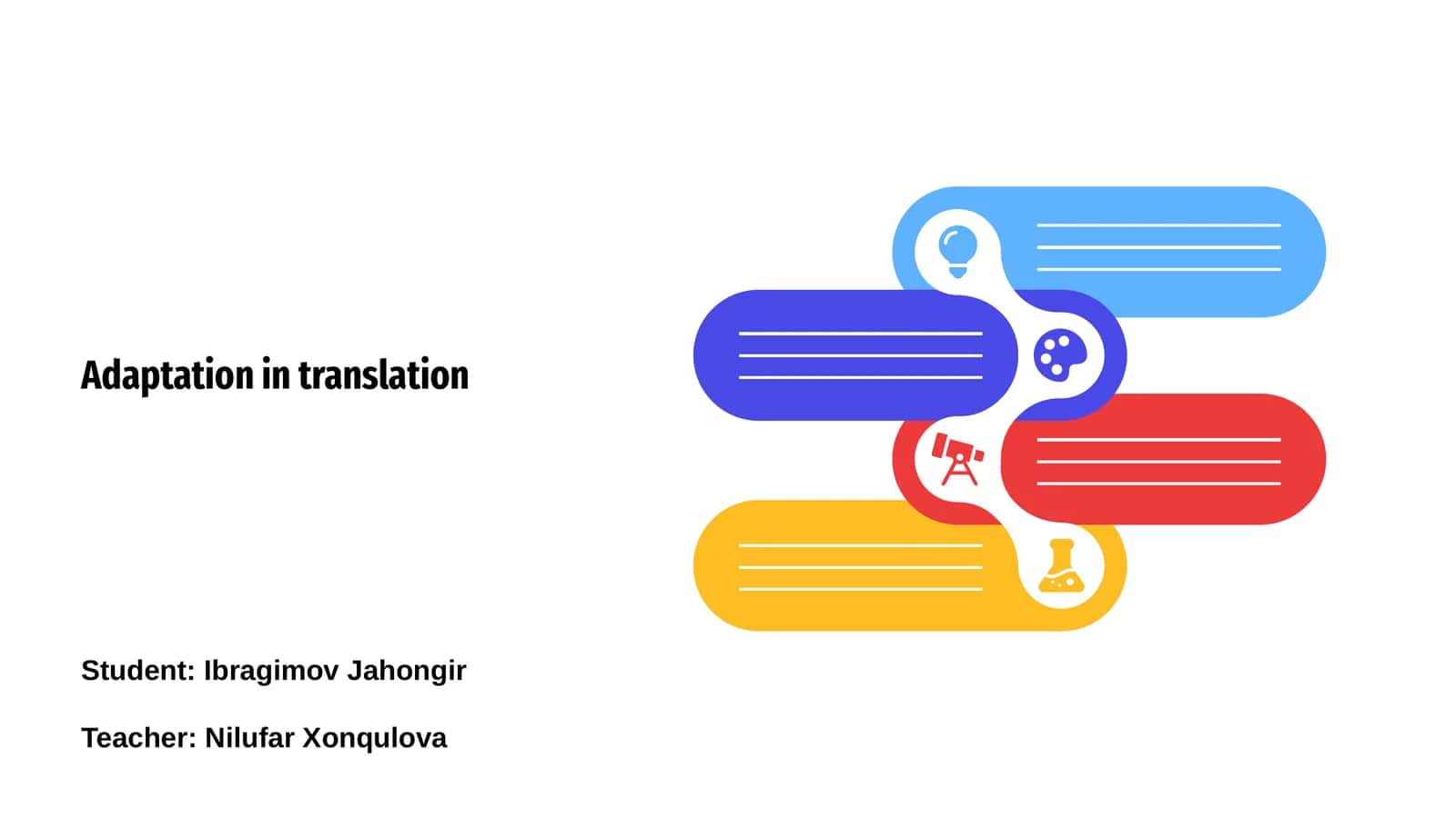 Adaptation in translation