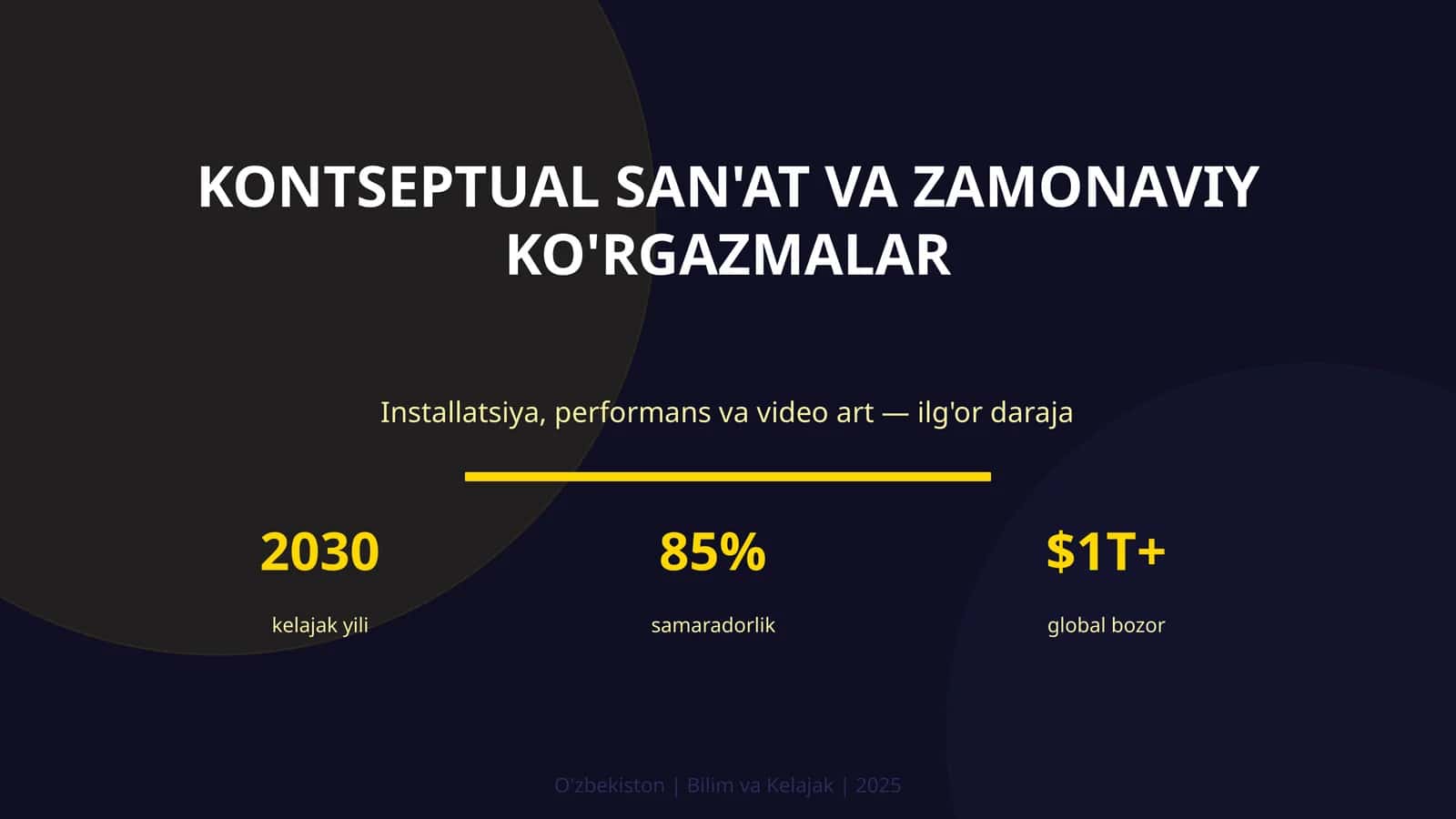 KONTSEPTUAL SAN'AT VA ZAMONAVIY KO'RGAZMALAR