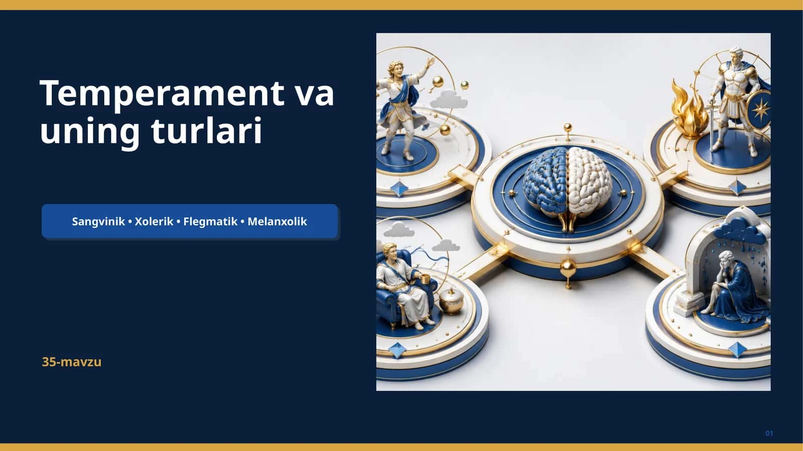 Temperament va uning turlari
