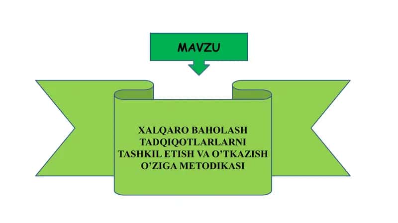 Xalqaro baholash. Taqdimot(slayd)
