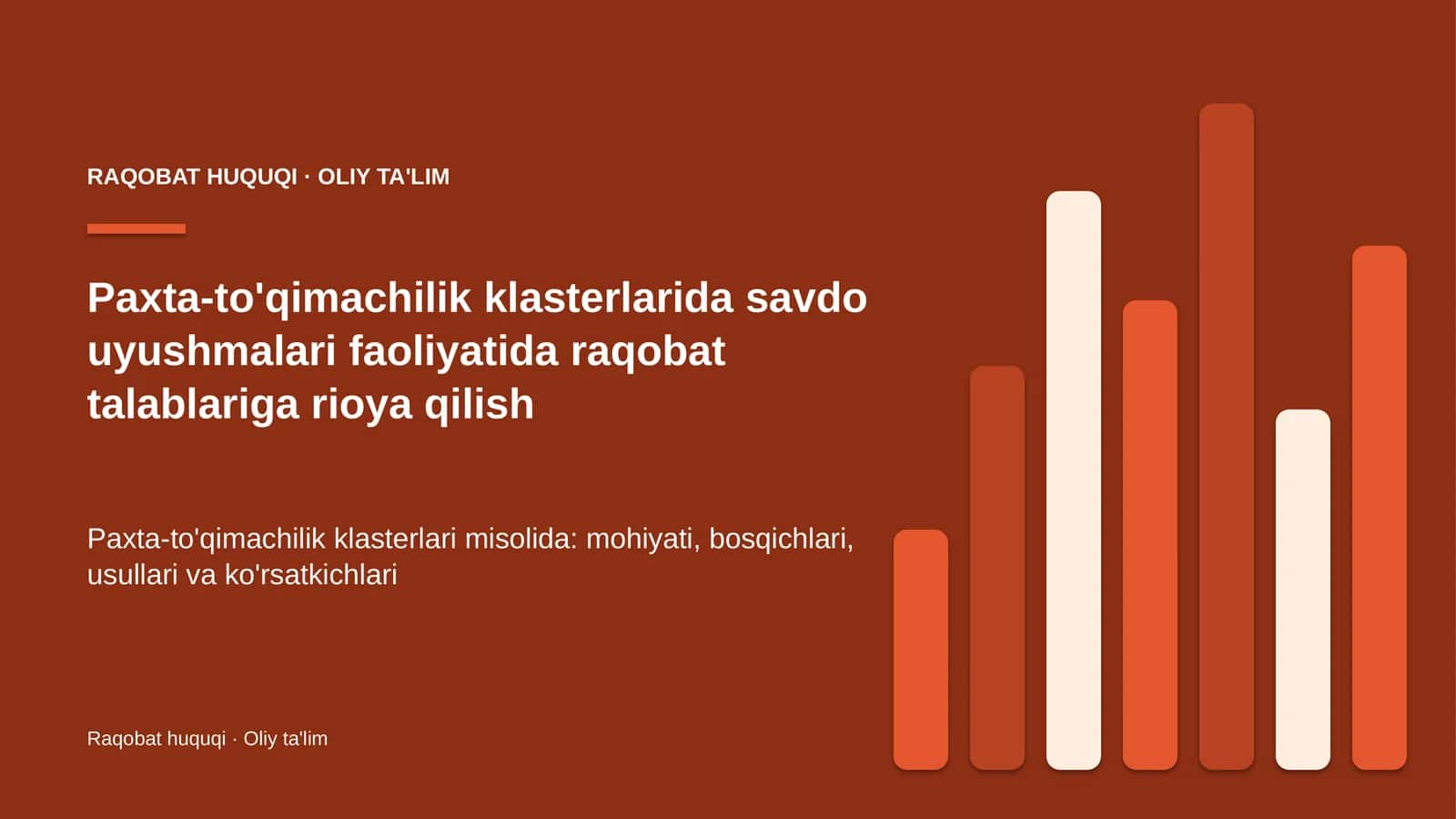 paxta to'qimachilik klasterlarida savdo uyushmalari faoliyatida raqobat talablariga rioya qilish 5704