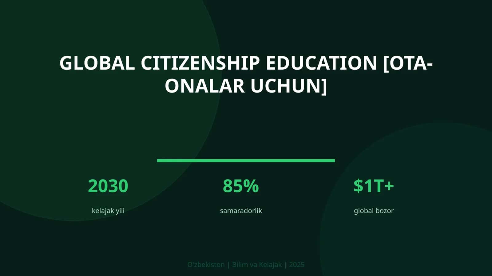 Global citizenship education [ota-onalar uchun]
