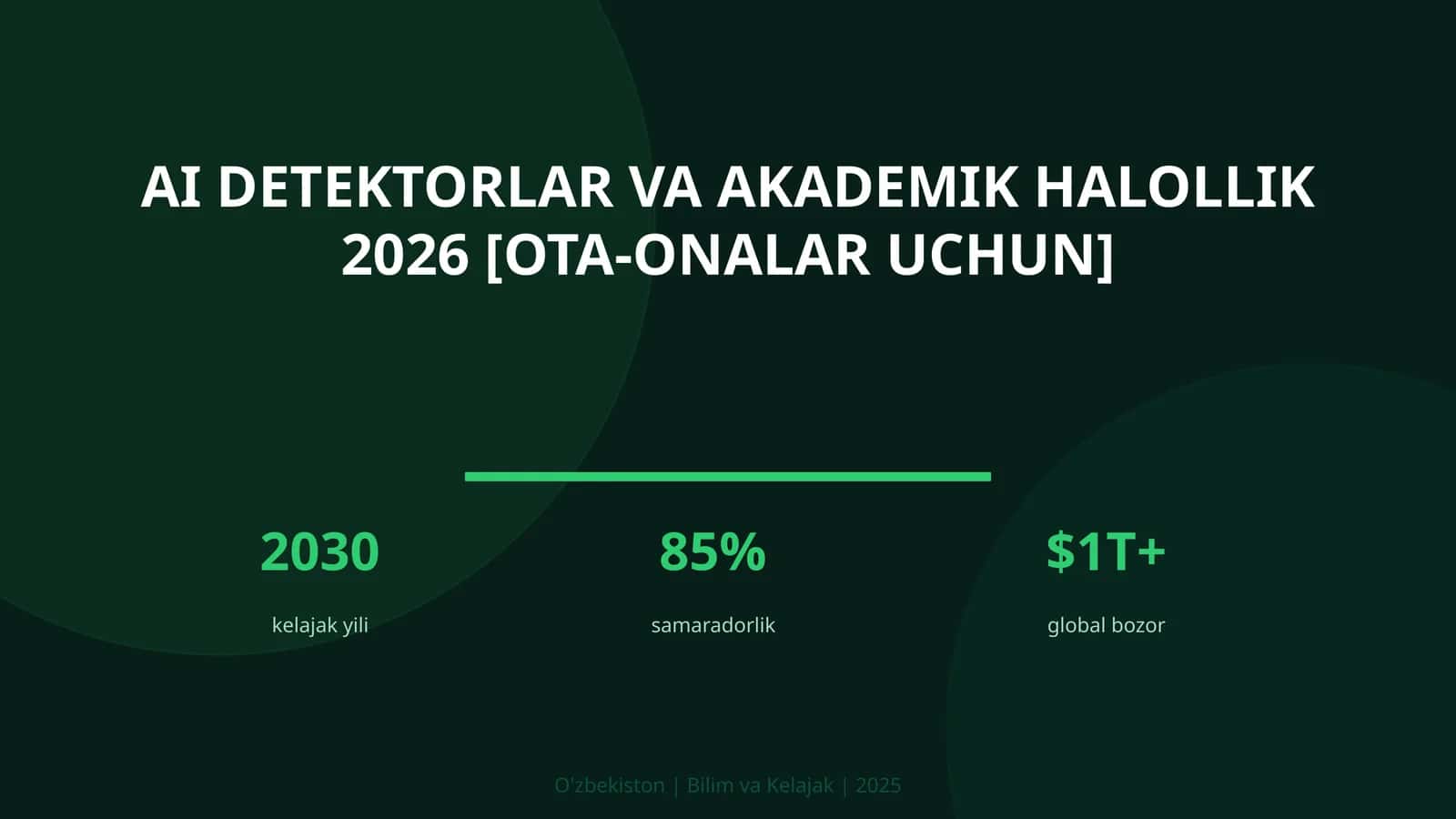AI detektorlar va akademik halollik 2026 [OTA-ONALAR UCHUN]