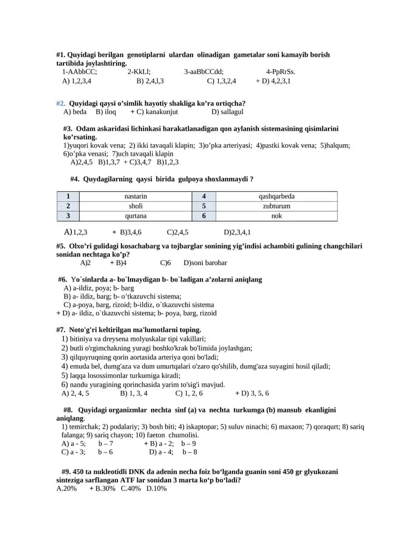 Biologiya fanidan test savollari