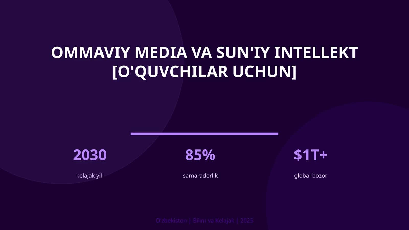 Ommaviy media va sun'iy intellekt [o'quvchilar uchun]