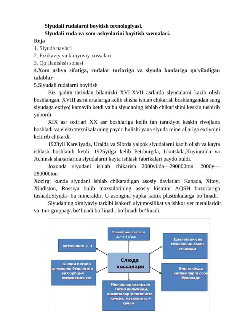 Slyudali rudalarni boyitish texnologiyasi