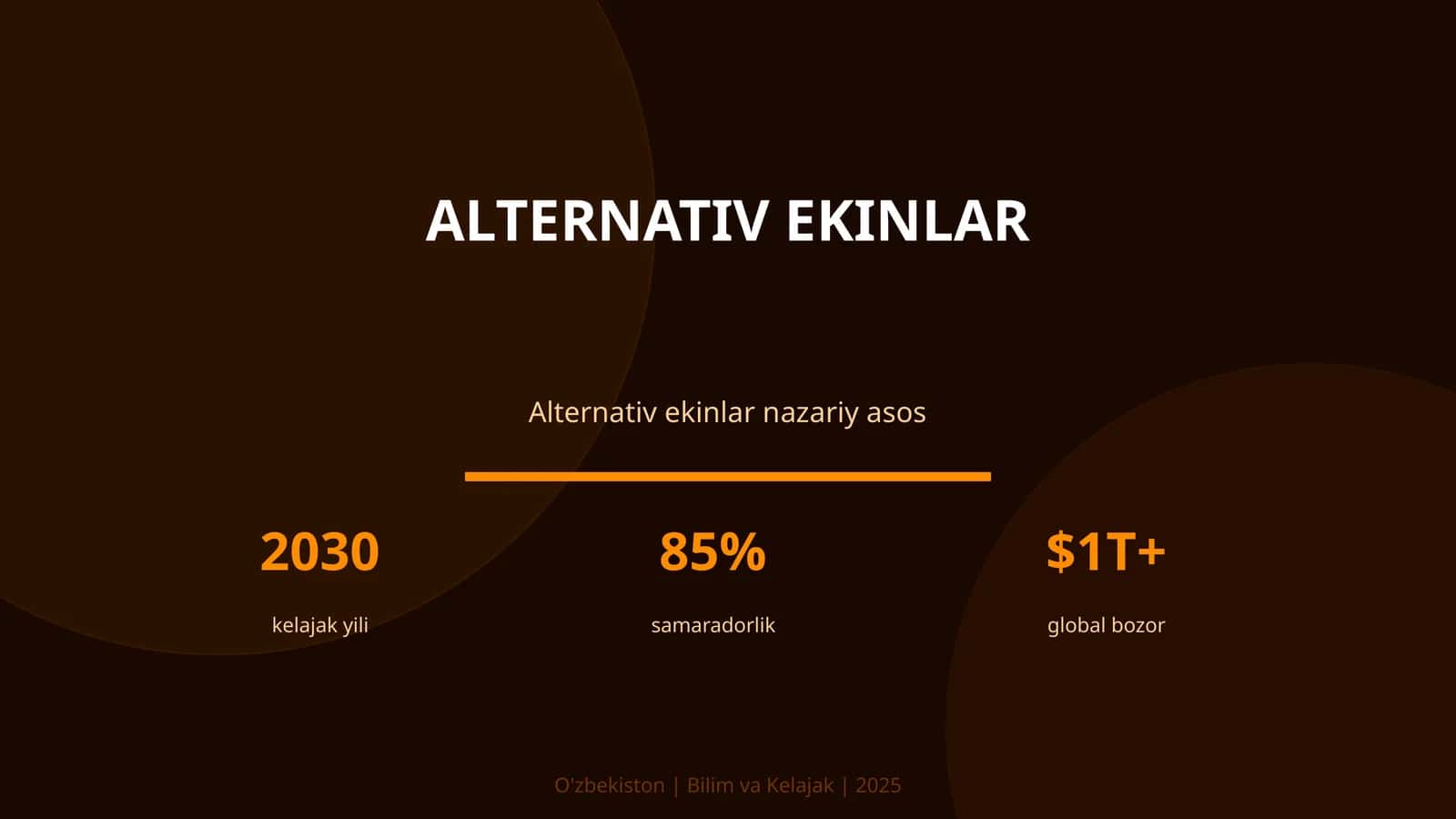 Alternativ ekinlar
