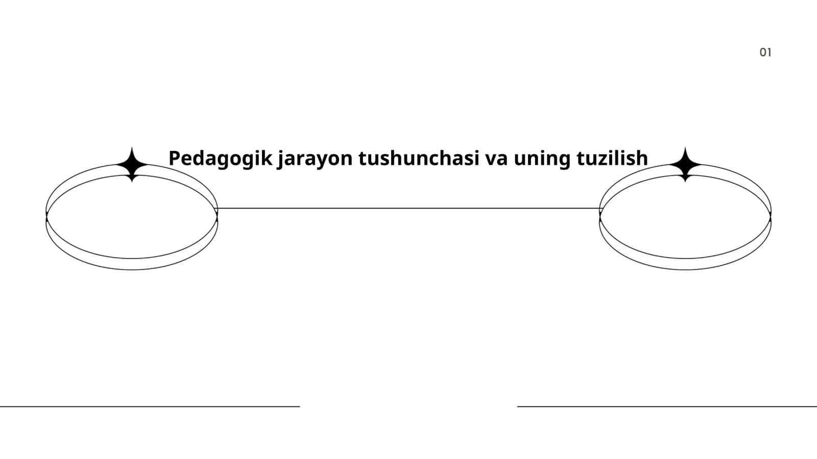 Pedagogik jarayon tushunchasi va uning tuzilish