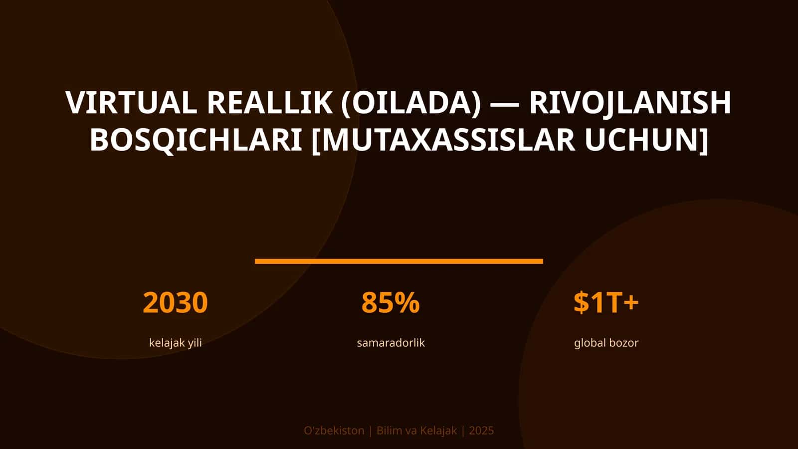 VIRTUAL REALLIK (OILADA) — RIVOJLANISH BOSQICHLARI [MUTAXASSISLAR UCHUN]