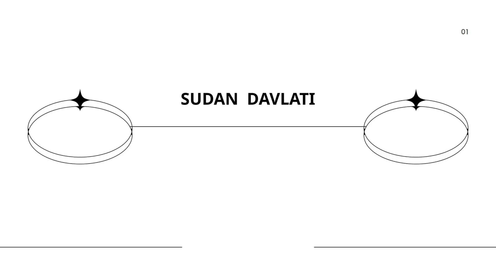SUDAN DAVLATI