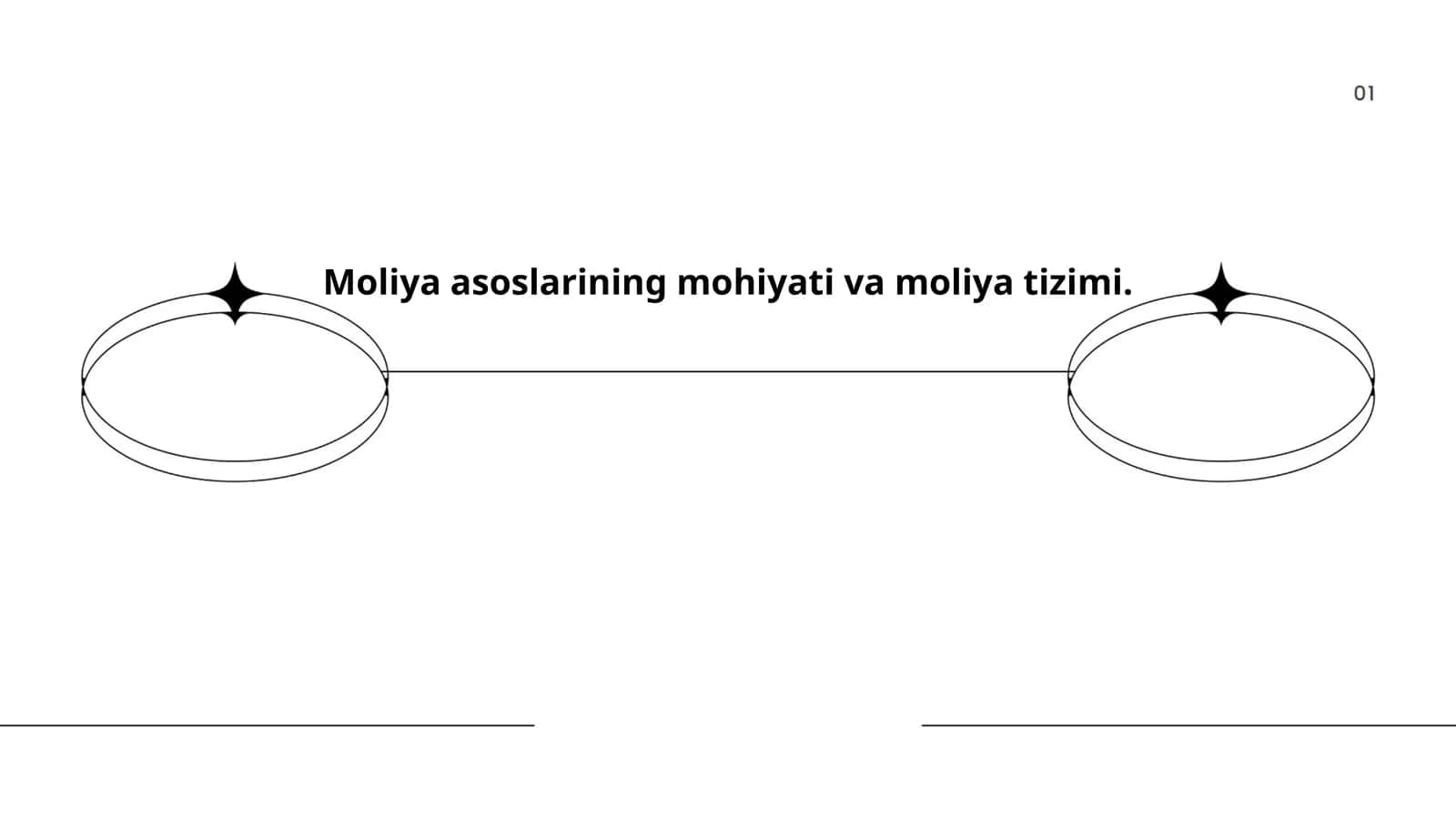 Moliya asoslarining mohiyati va moliya tizimi