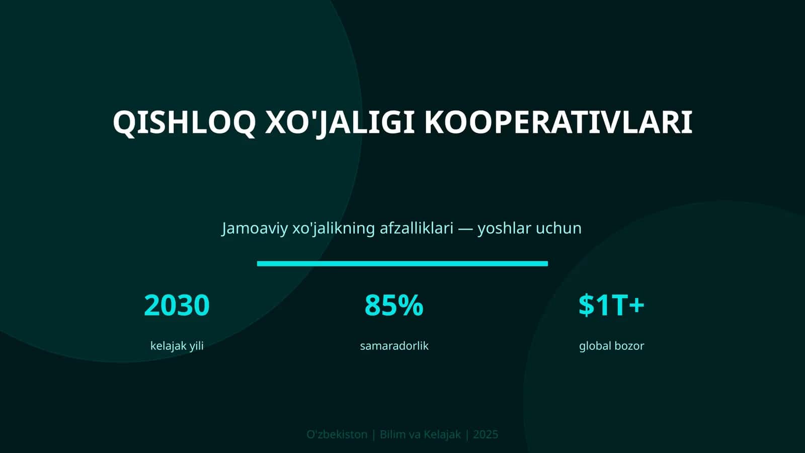 QISHLOQ XO'JALIGI KOOPERATIVLARI