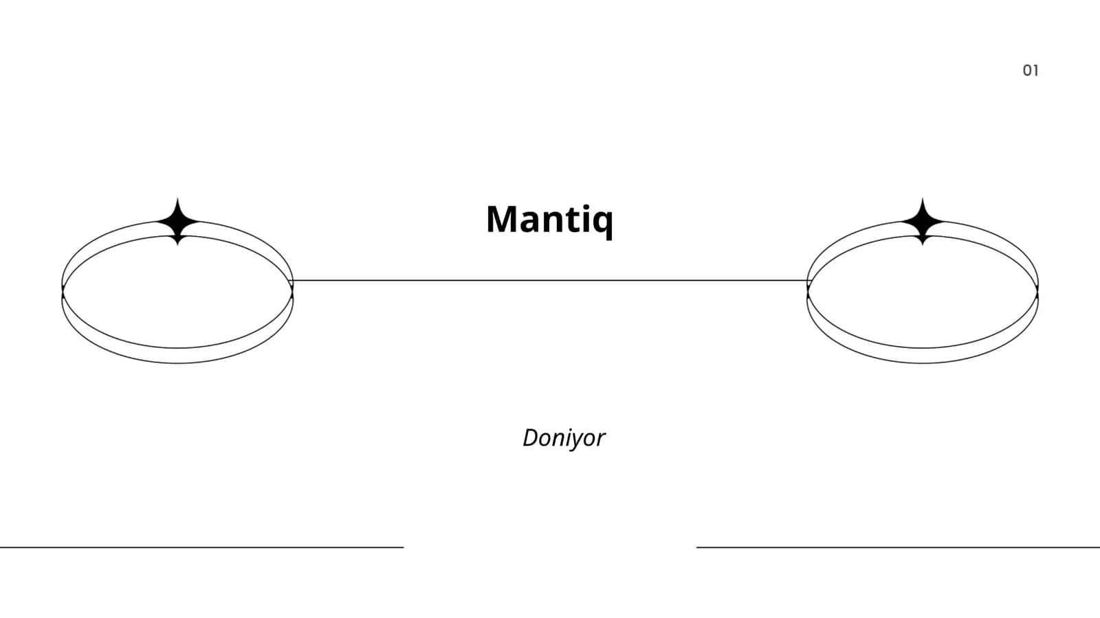 Mantiq