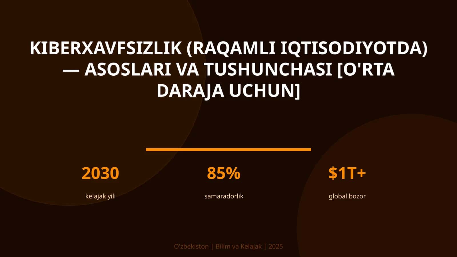 KIBERXAVFSIZLIK (RAQAMLI IQTISODIYOTDA) — ASOSLARI VA TUSHUNCHASI [O'RTA DARAJA UCHUN]