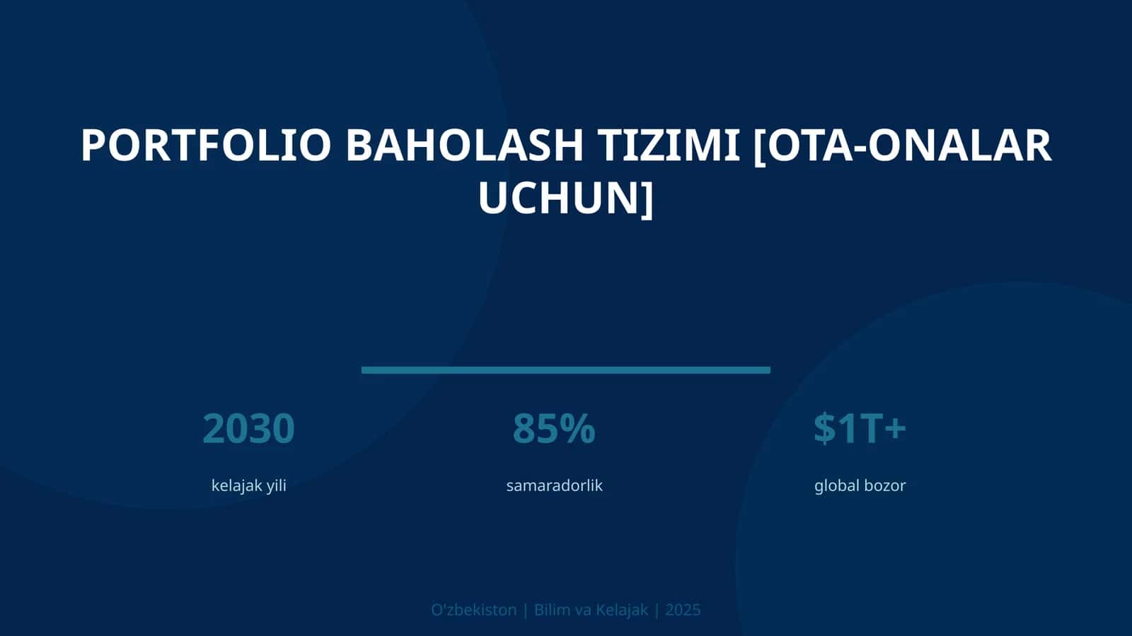 Portfolio baholash tizimi [OTA-ONALAR UCHUN]