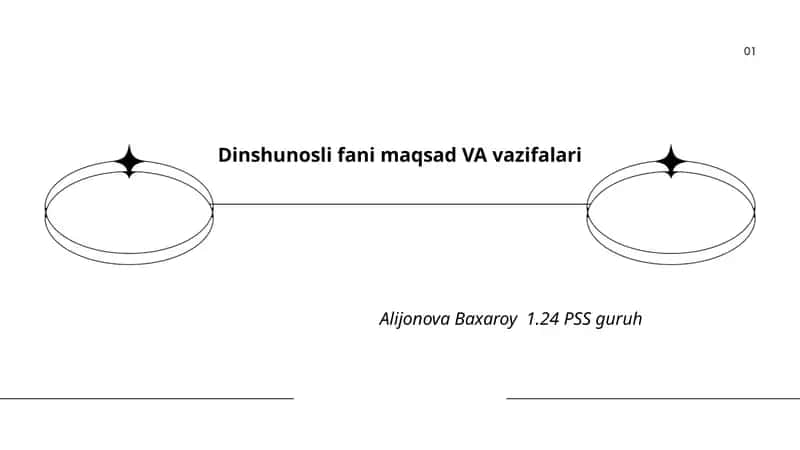 Dinshunosli fani maqsad VA vazifalari