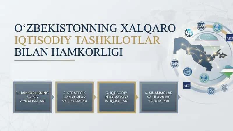 Oʻzbekistonning xalqaro iqtisodiy tashkilotlar bilan hamkorligi