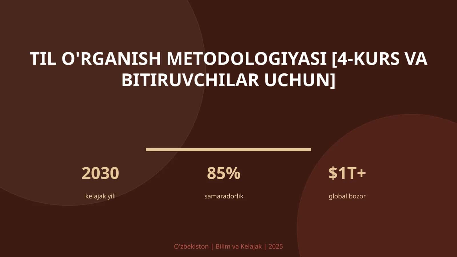 Til o'rganish metodologiyasi [4-kurs va bitiruvchilar uchun]