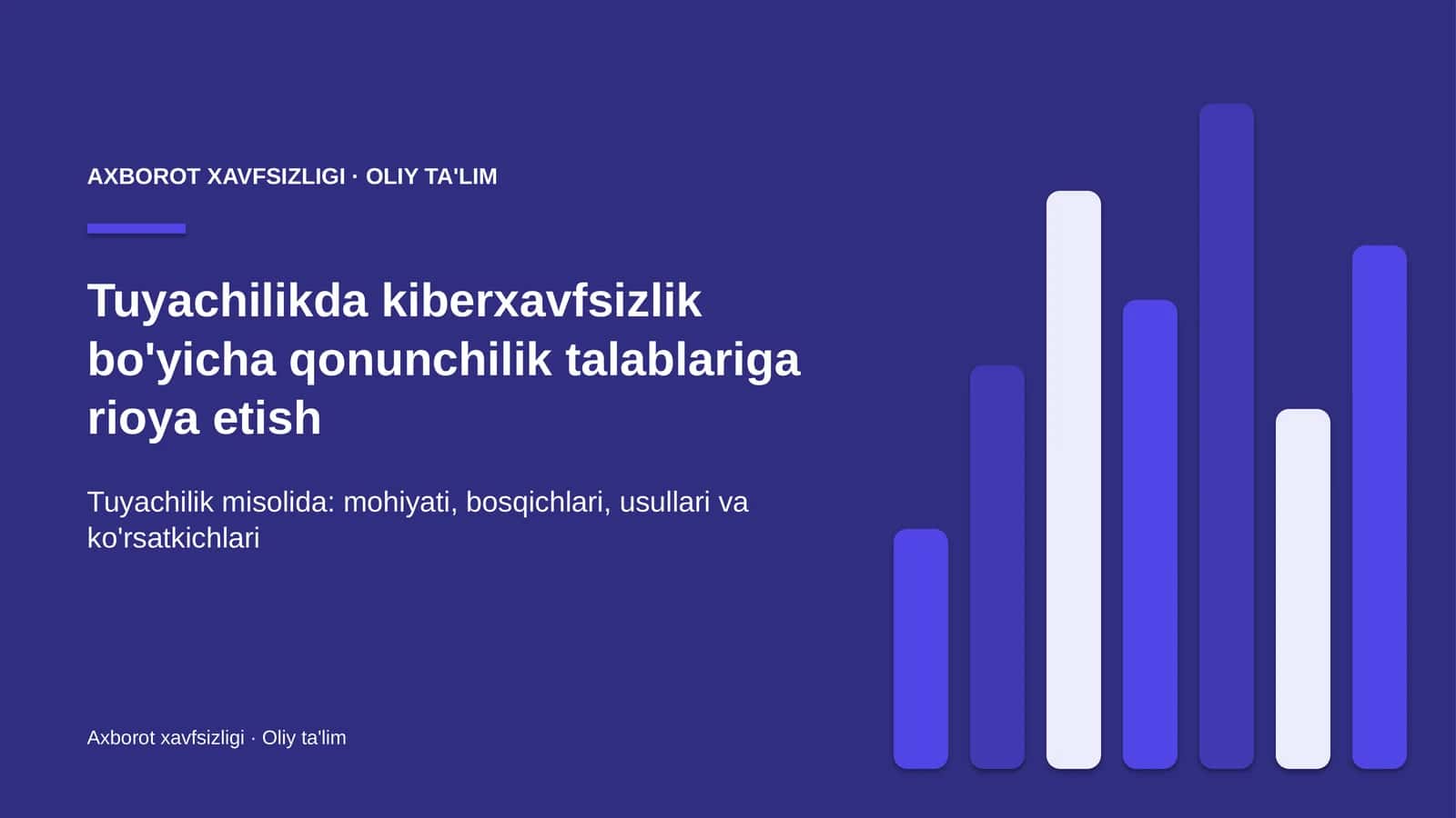 tuyachilikda kiberxavfsizlik bo'yicha qonunchilik talablariga rioya etish 5547