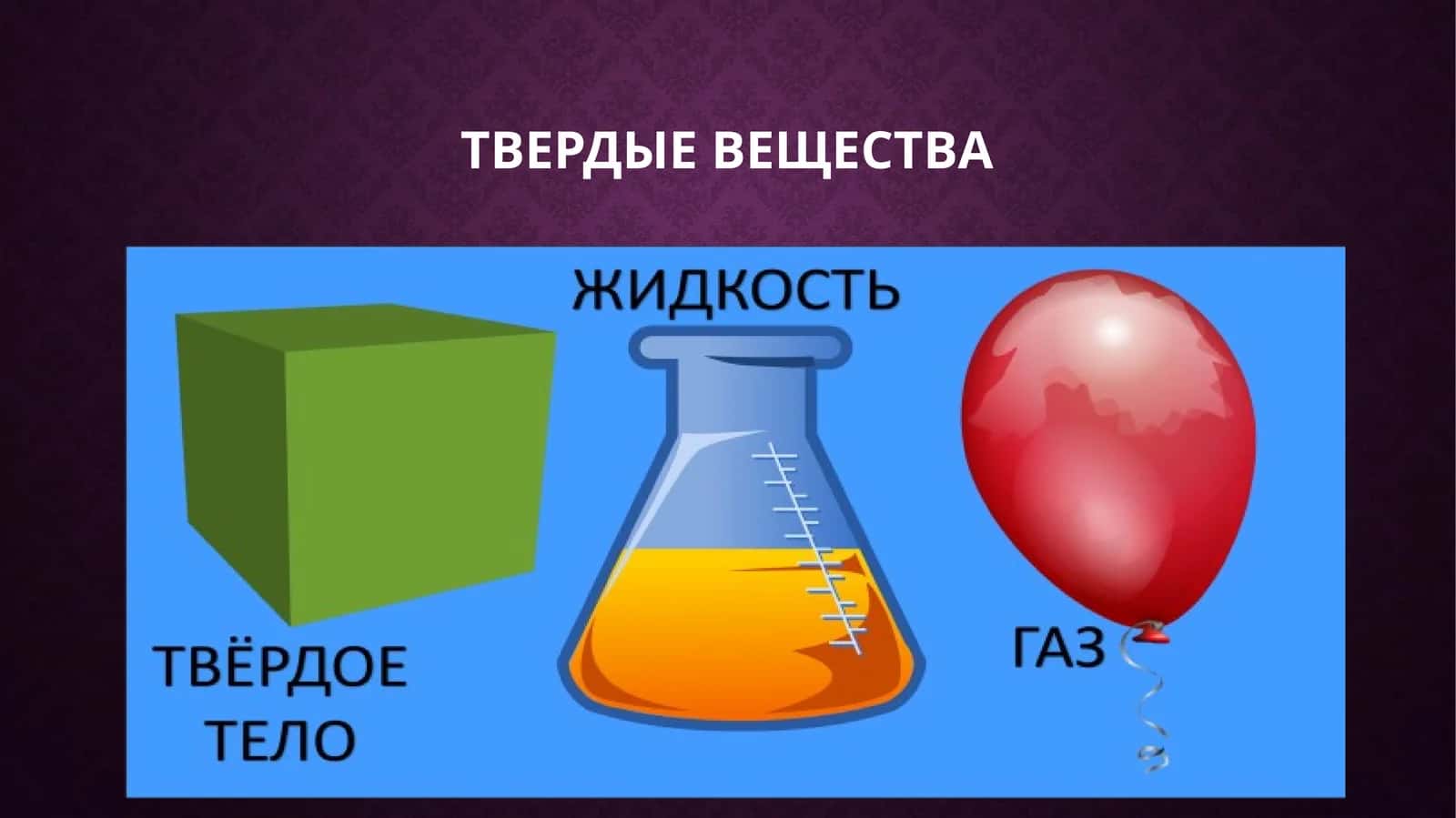 ТВЕРДЫЕ ВЕЩЕСТВА