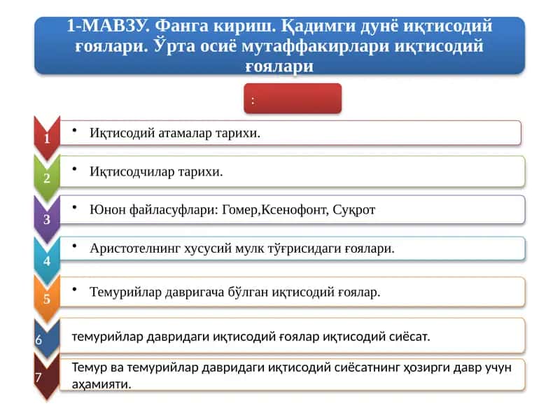 Иқтисодий атамалар тарихи