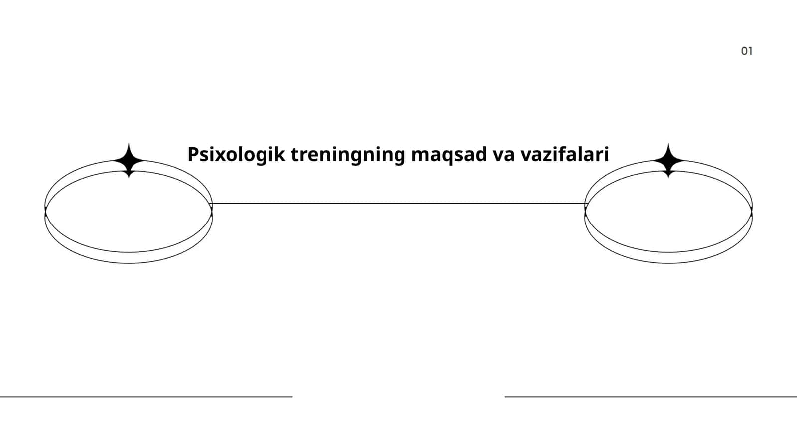 Psixologik treningning maqsad va vazifalari