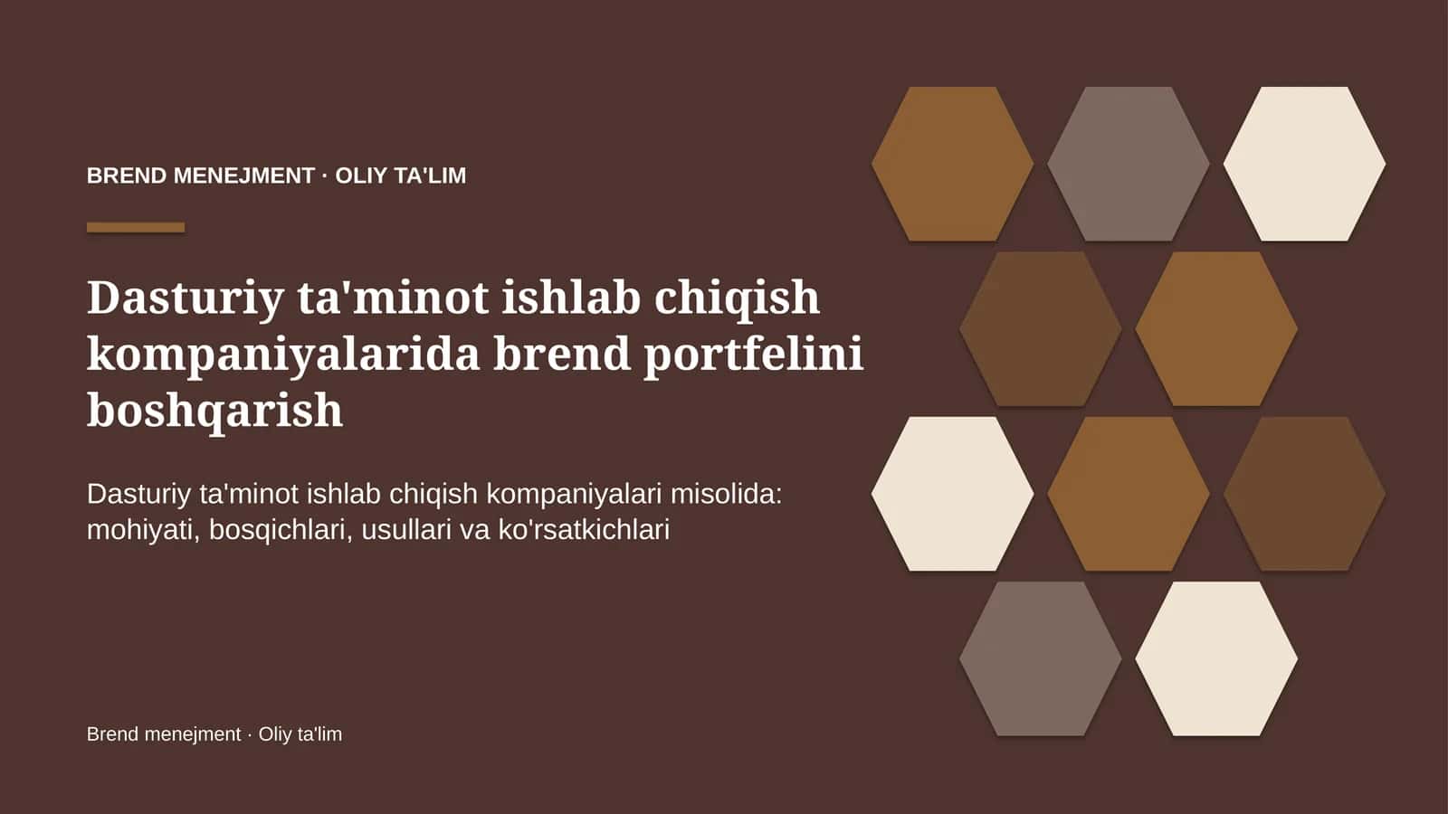 dasturiy ta'minot ishlab chiqish kompaniyalarida brend portfelini boshqarish 7602